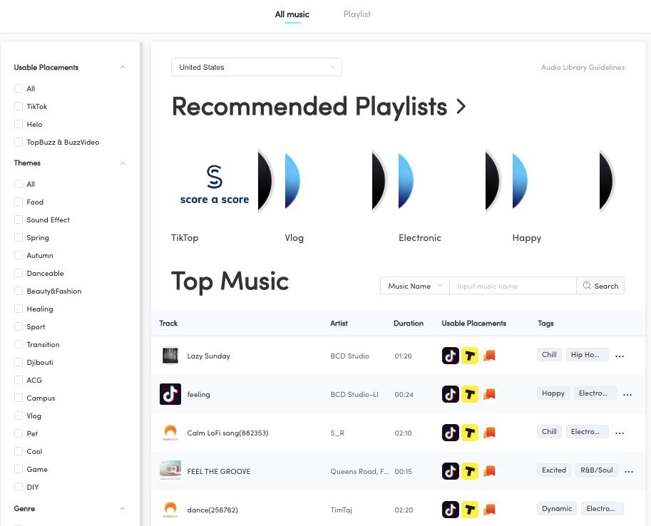 5 Facts About TikTok Music Copyright Every Creator Must Know - SaveTT guide